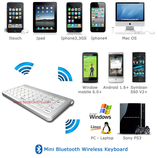 Hàng độc-Mini Bluetooth Keyboard dùng cho tablet, smartfone, iphone, ipad... - 8