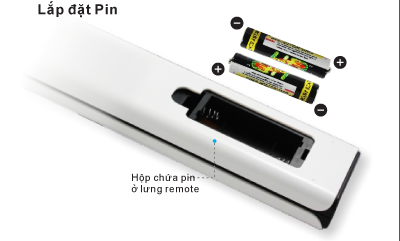 Remote Zenbar sử dụng pin AAA