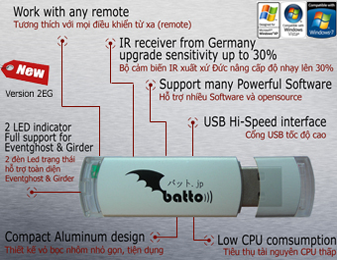 USB Batto V2EG điều khiển từ xa máy tính có nhiều tính năng nổi trội